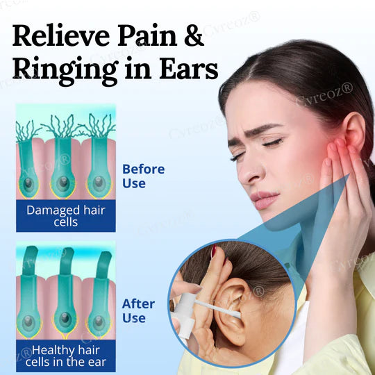 ✅Official Store - Hypethetic Pharmacy| Cvreoz® Tinnitus Relief Spray