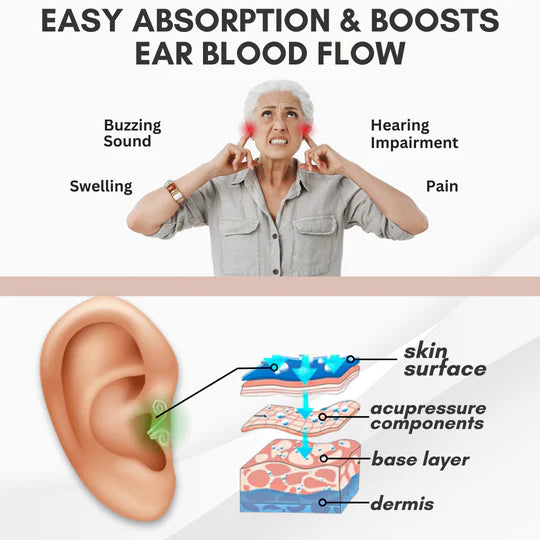 ✅Official Store - Hypethetic Pharmacy| CZTICLE® Acupressure Tinnitus Relief Earrings