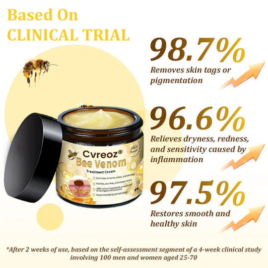 ✅2024 Google Trusted Store - Hypethetic Pharmacy| Cvreoz® Bee Venom Skin Treatment Cream