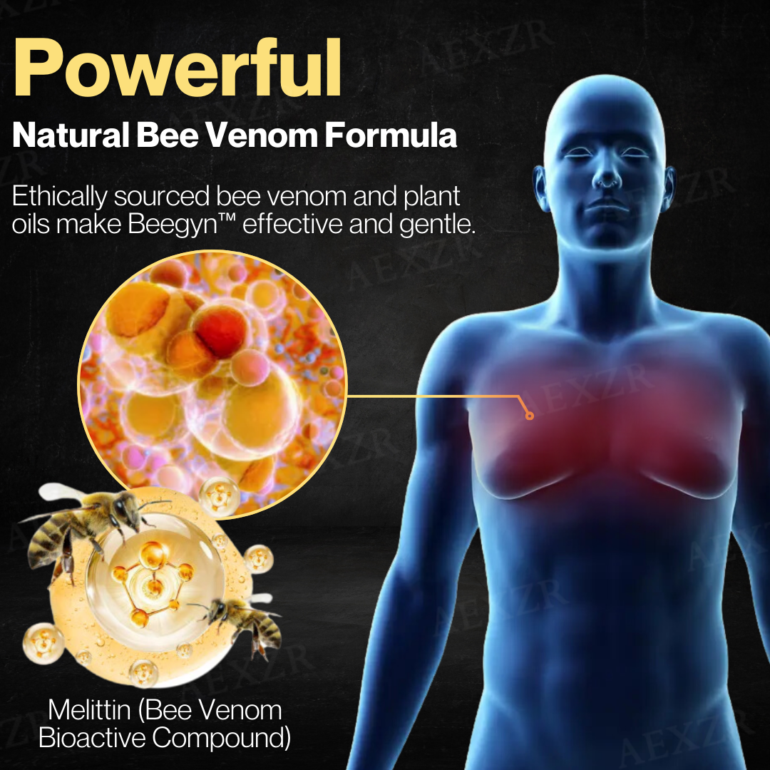 ✅Official Store - Hypethetic Pharmacy| Beegyn™ ThermoFirm Bee Venom Gynecomastia Oil