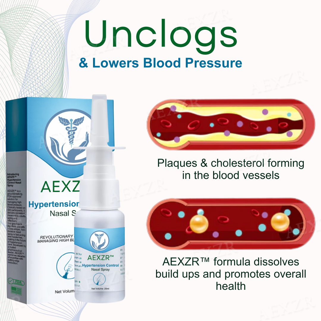 AEXZR™ Hypertension Control Nasal Spray