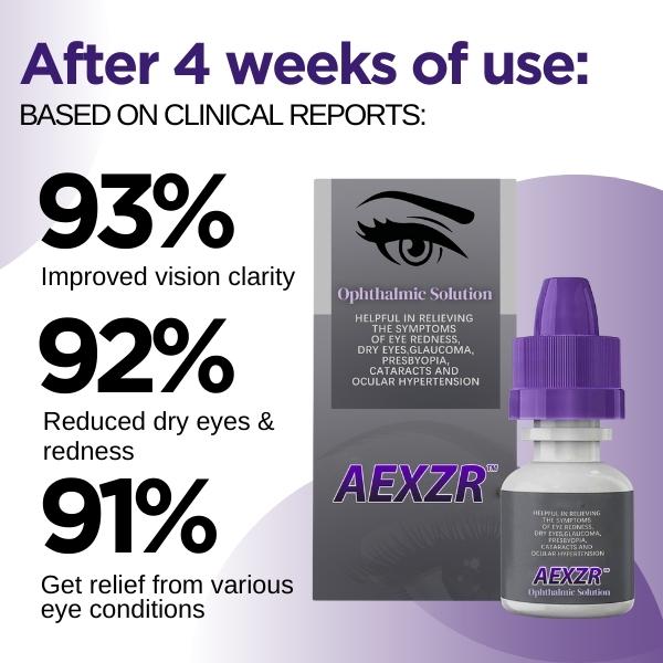 ✅Official Store - Walgreen Pharmacy| AEXZR™ Ophthalmic Solution