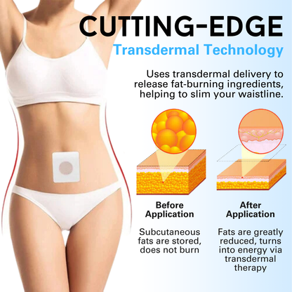 ✅Official Store - CorsxBeauty lnc.| AEXZR™ Korean Slimming Belly Patch