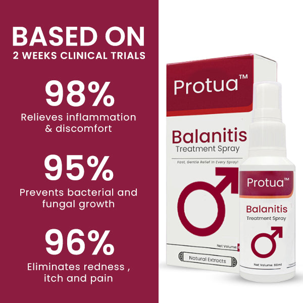 Protua™ Balanitis Treatment Spray