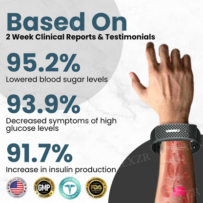 ✅Official Store - Hypethetic Pharmacy| Balanix™ SugarDown Ultrasonic Ionic Bangle