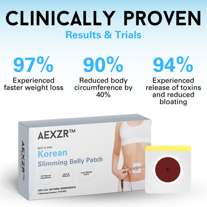 ✅Official Store - CorsxBeauty lnc.| AEXZR™ Korean Slimming Belly Patch
