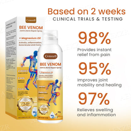 Cvreoz® Bee Venom Joint & Bone Repair Spray