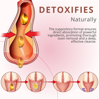 AEXZR™ Slimming Detox Capsules