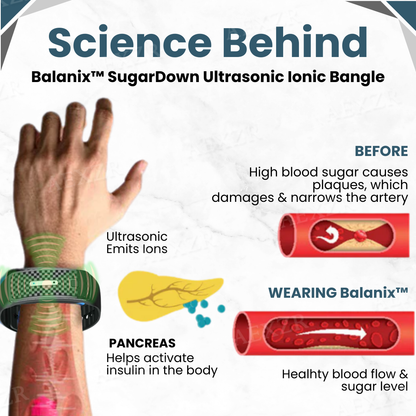 ✅Official Store - Hypethetic Pharmacy| Balanix™ SugarDown Ultrasonic Ionic Bangle
