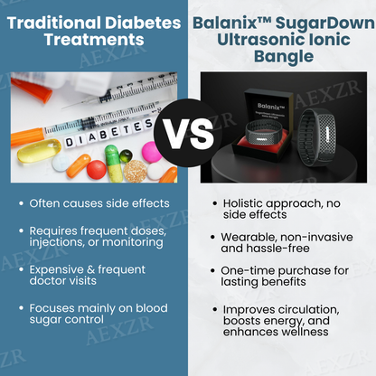 ✅Official Store - Hypethetic Pharmacy| Balanix™ SugarDown Ultrasonic Ionic Bangle