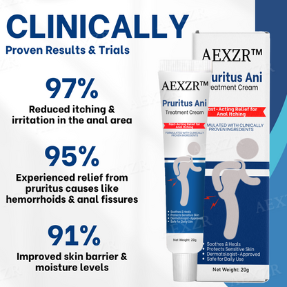 ✅Official Store - Hypethetic Pharmacy| AEXZR™ Pruritus Ani Treatment Cream