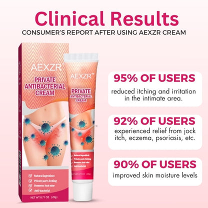 ✅Official Store - Hypethetic Pharmacy| AEXZR­™ Private Anti-Bacterial Cream