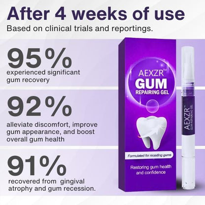 ✅Official Store - Archer Dentist lnc.| AEXZR™ Gum Repairing Gel