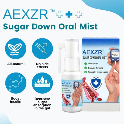 ✅Official Store - Walgreen Pharmacy| AEXZR™ Sugar Down Oral Mist