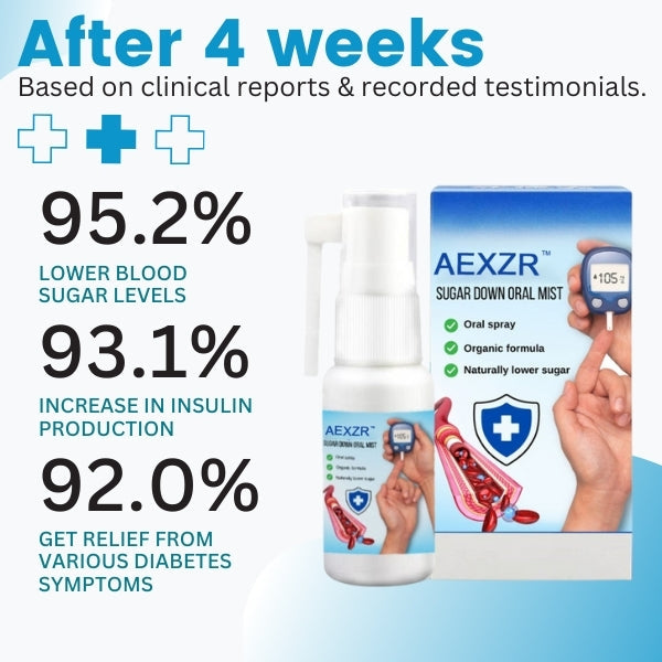 ✅Official Store - Walgreen Pharmacy| AEXZR™ Sugar Down Oral Mist