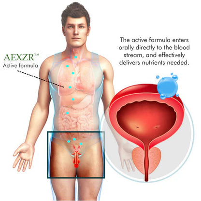 AEXZR™ Prostate Treatment Spray